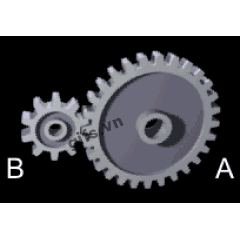gears GIF