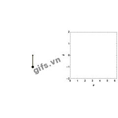 pendulum GIF