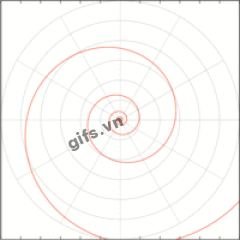 spiral GIF