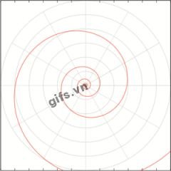 spiral GIF
